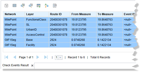 Check Events Results table